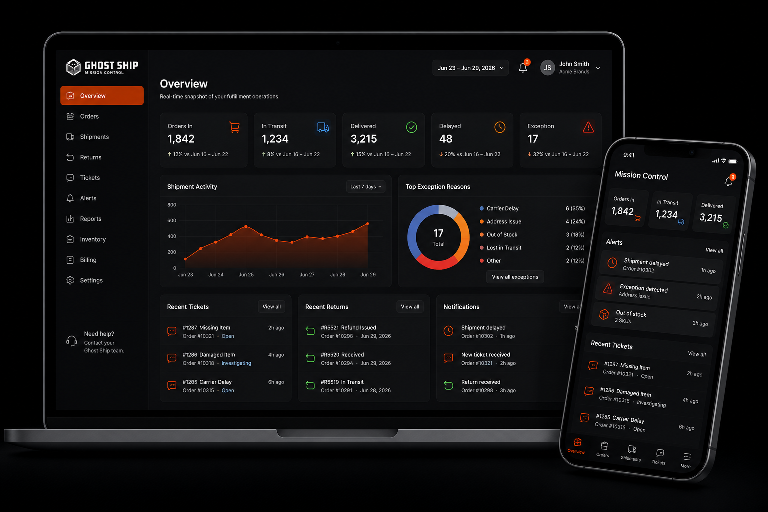 Ghost Ship Mission Control dashboard