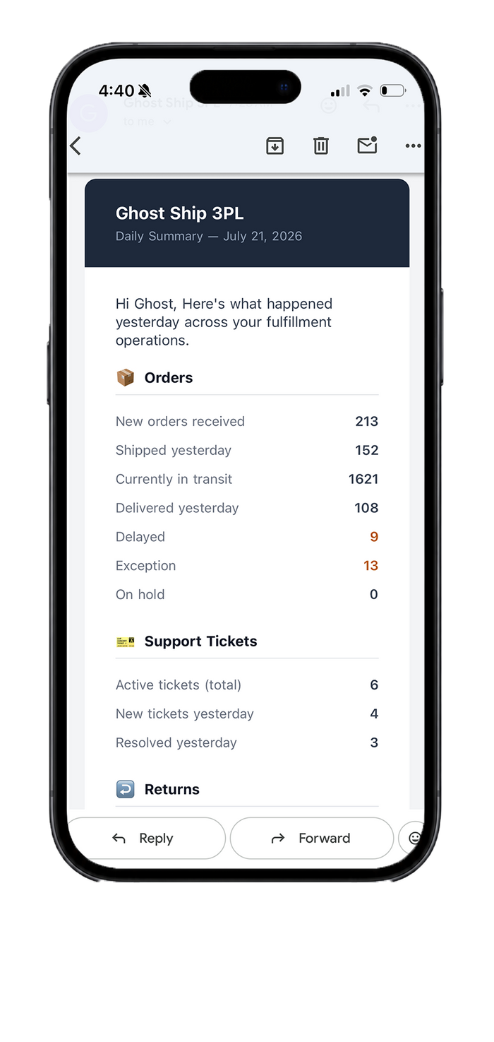 Mission Control mobile notifications